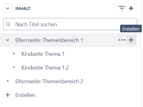 Confluence Unterseiten erstellen